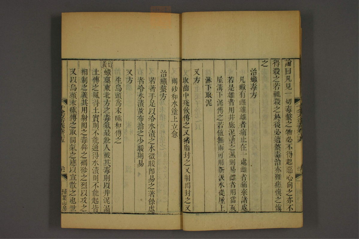 孙眞人千金方衍义(第1978页)