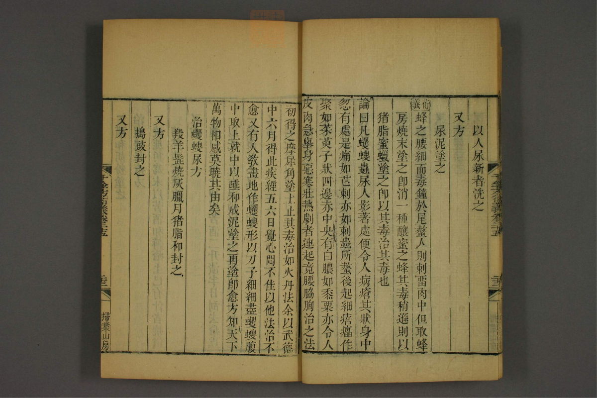 孙眞人千金方衍义(第1980页)