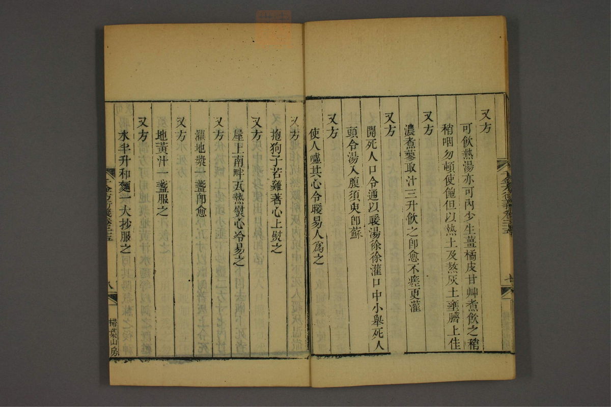 孙眞人千金方衍义(第1965页)