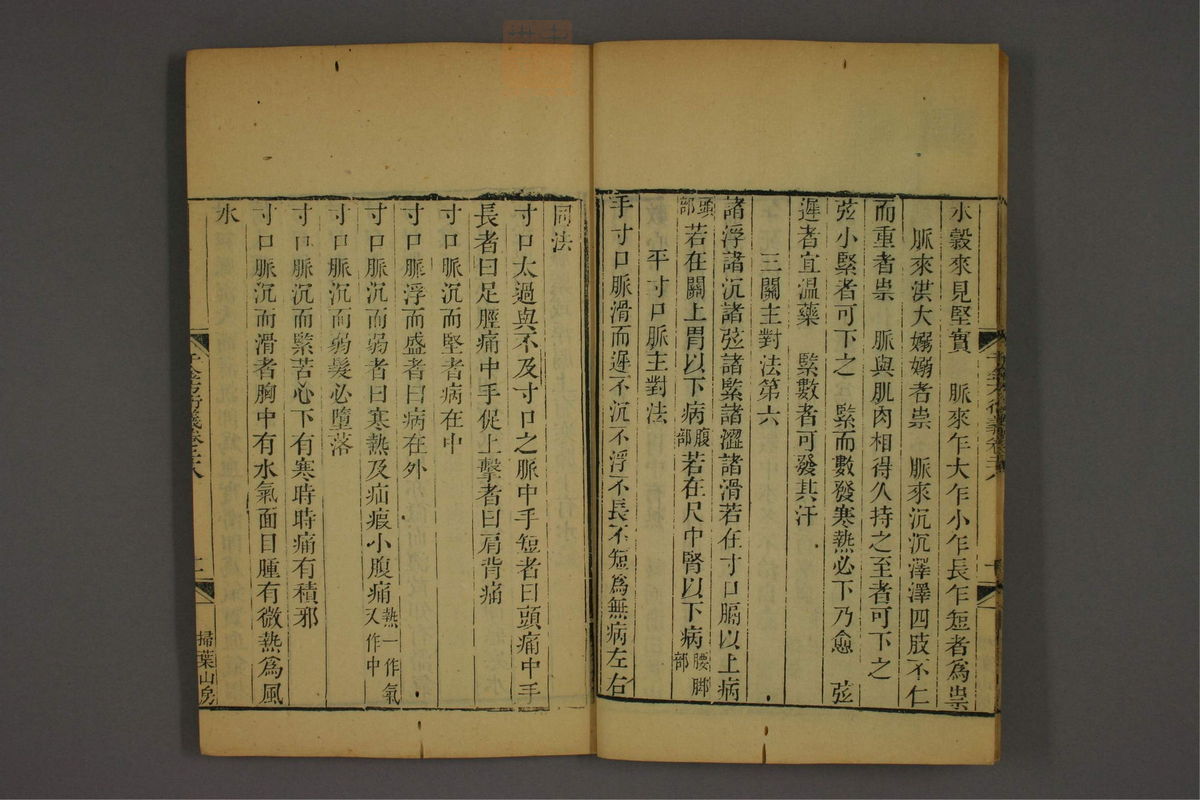 孙眞人千金方衍义(第2121页)