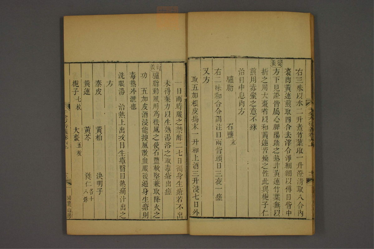孙眞人千金方衍义(第527页)