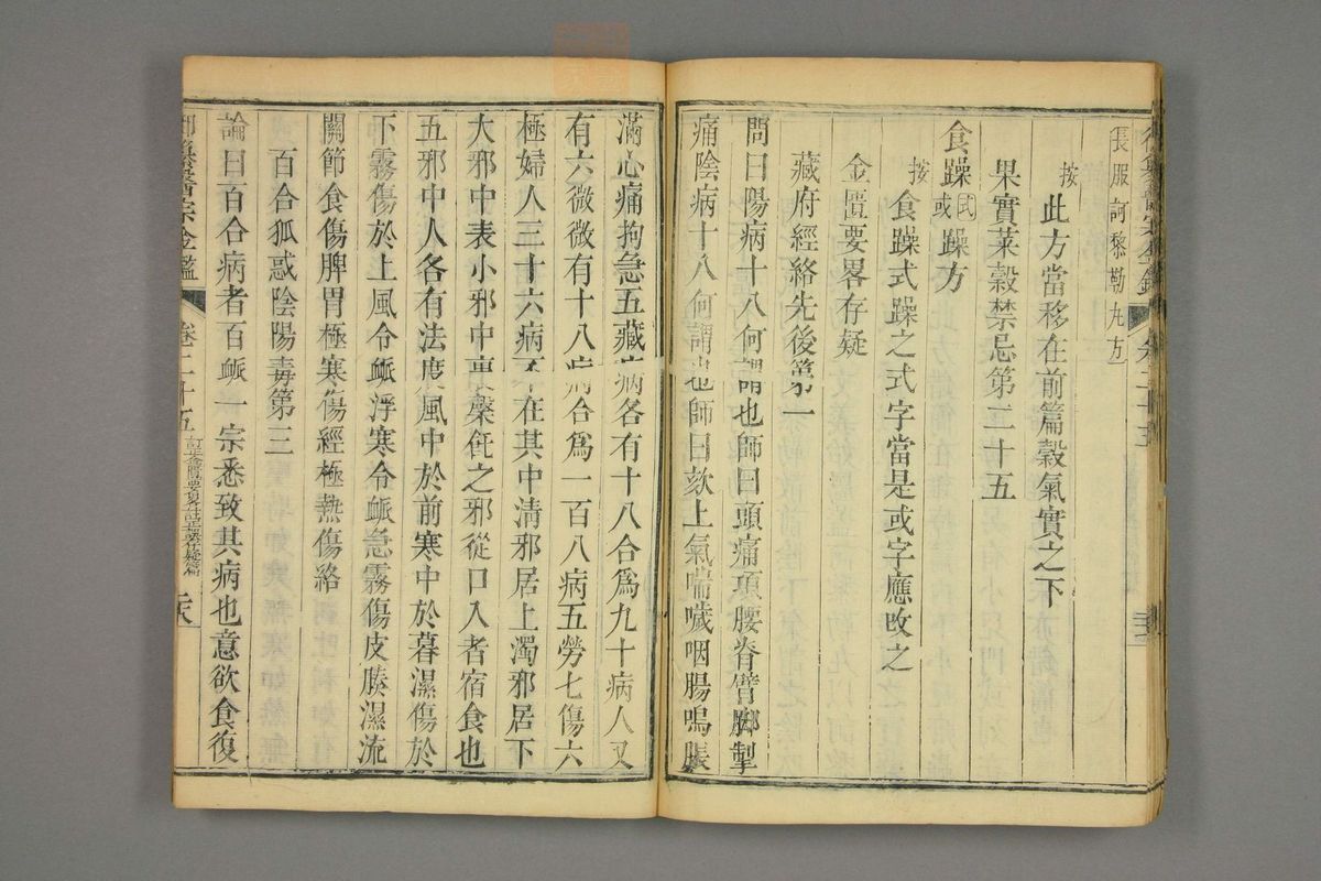御纂医宗金鉴(第1286页)