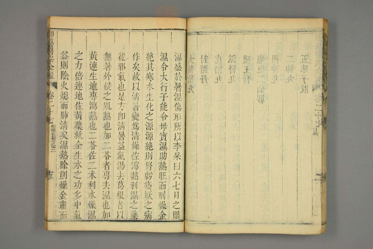御纂医宗金鉴(第1350页)