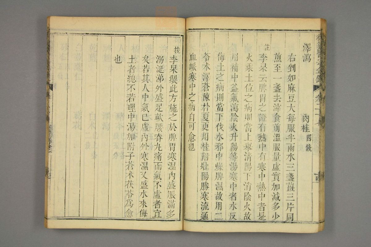 御纂医宗金鉴(第1352页)