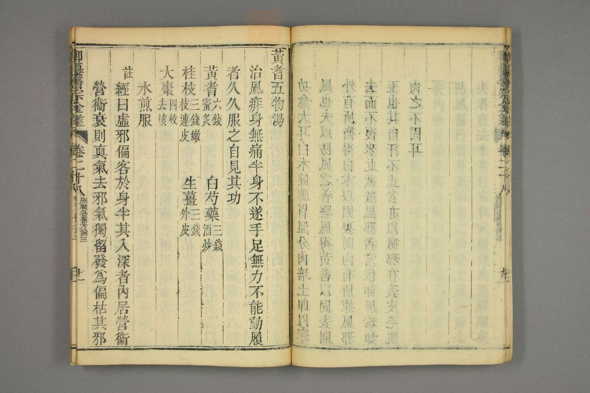 御纂医宗金鉴(第1397页)