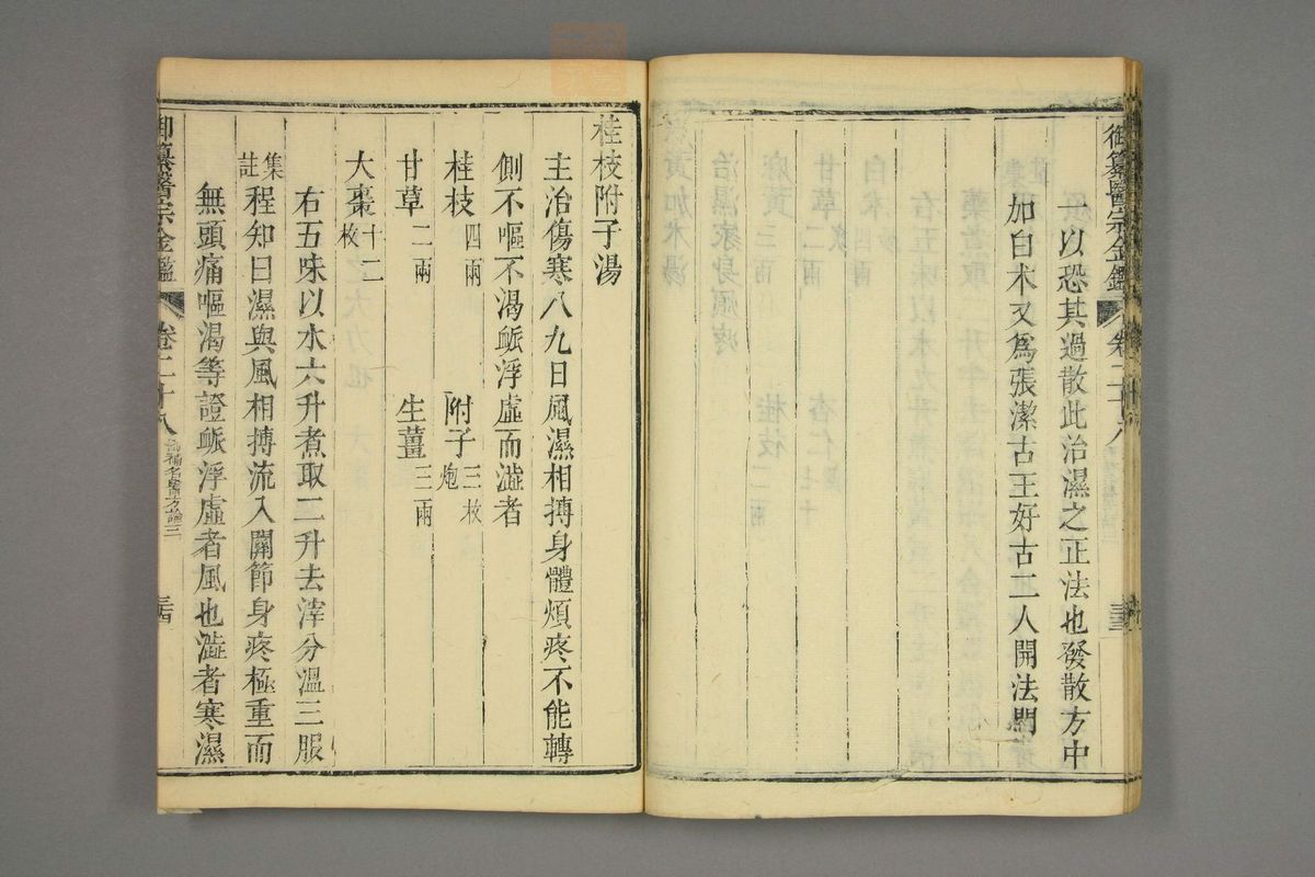 御纂医宗金鉴(第1420页)