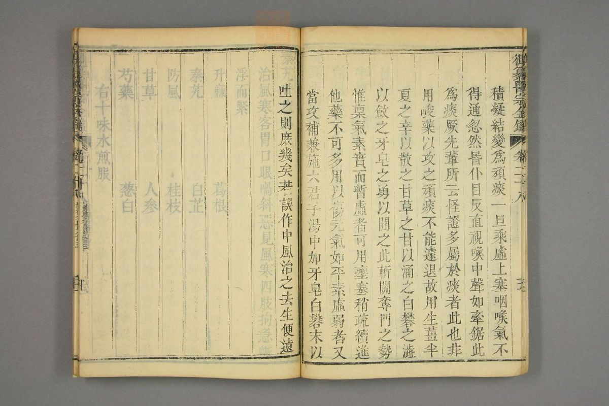 御纂医宗金鉴(第1392页)