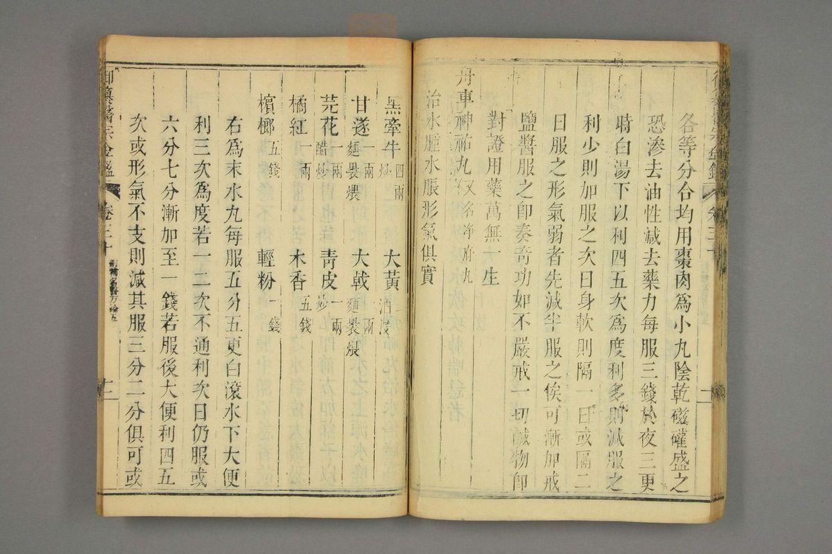 御纂医宗金鉴(第1483页)