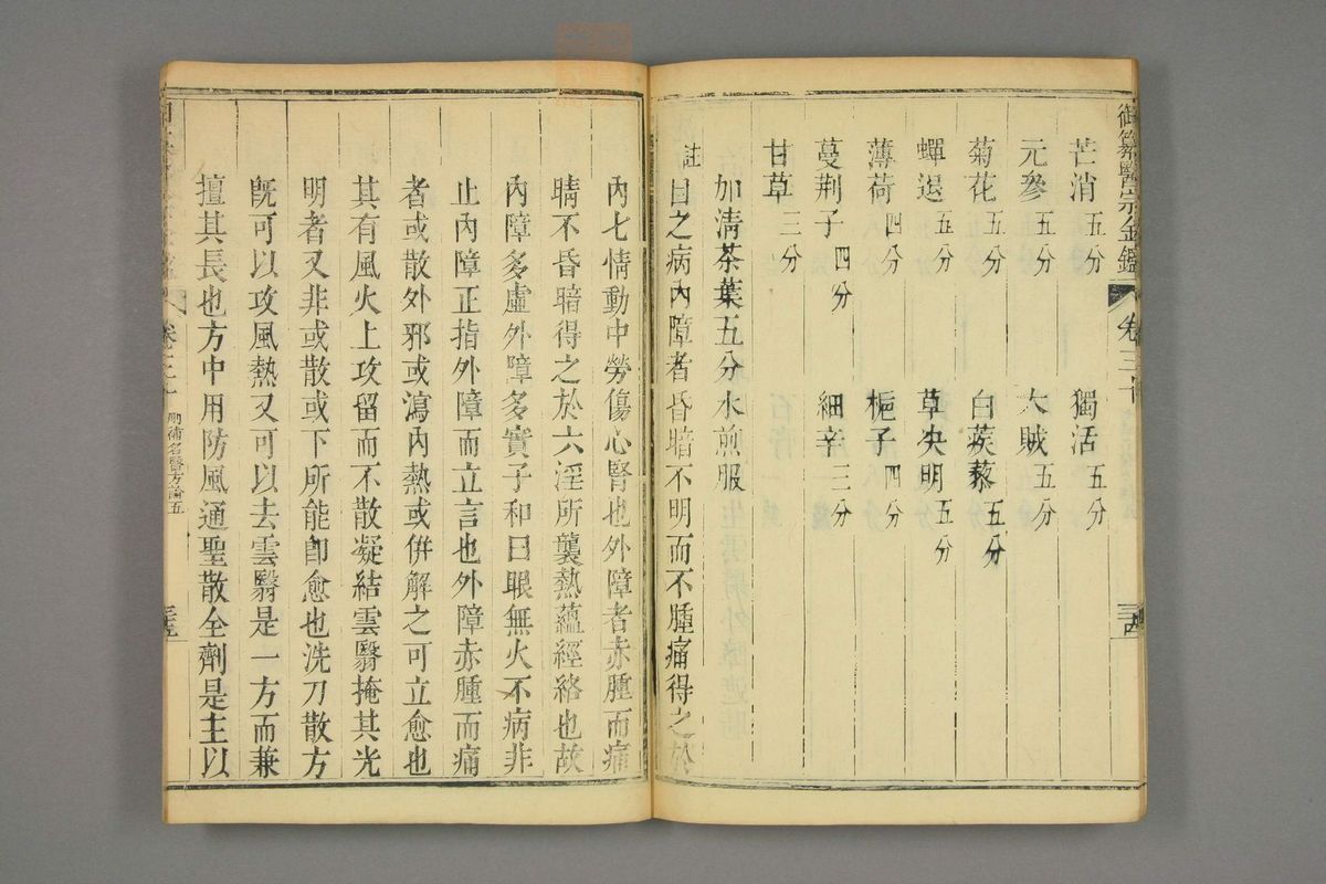 御纂医宗金鉴(第1507页)
