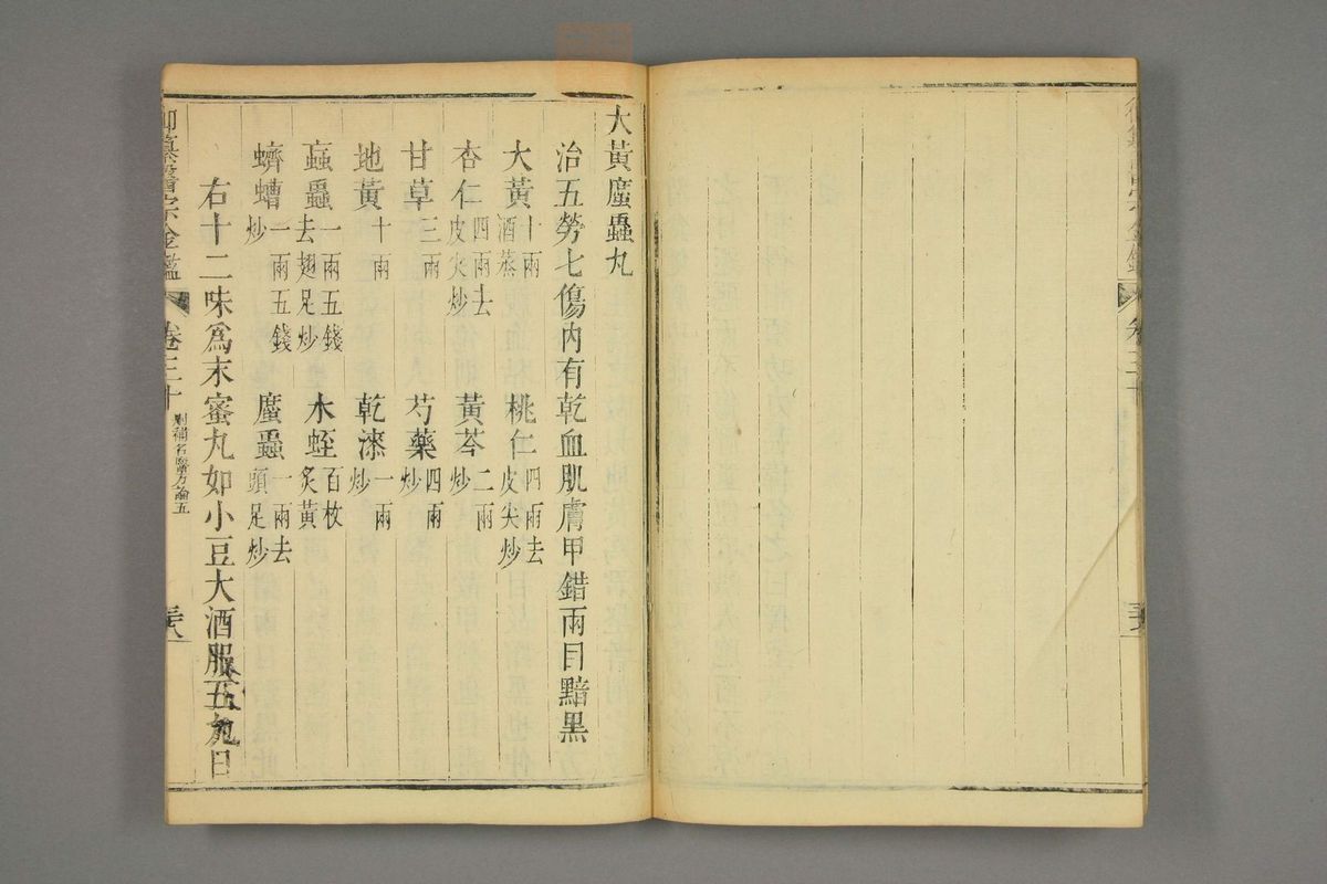 御纂医宗金鉴(第1510页)