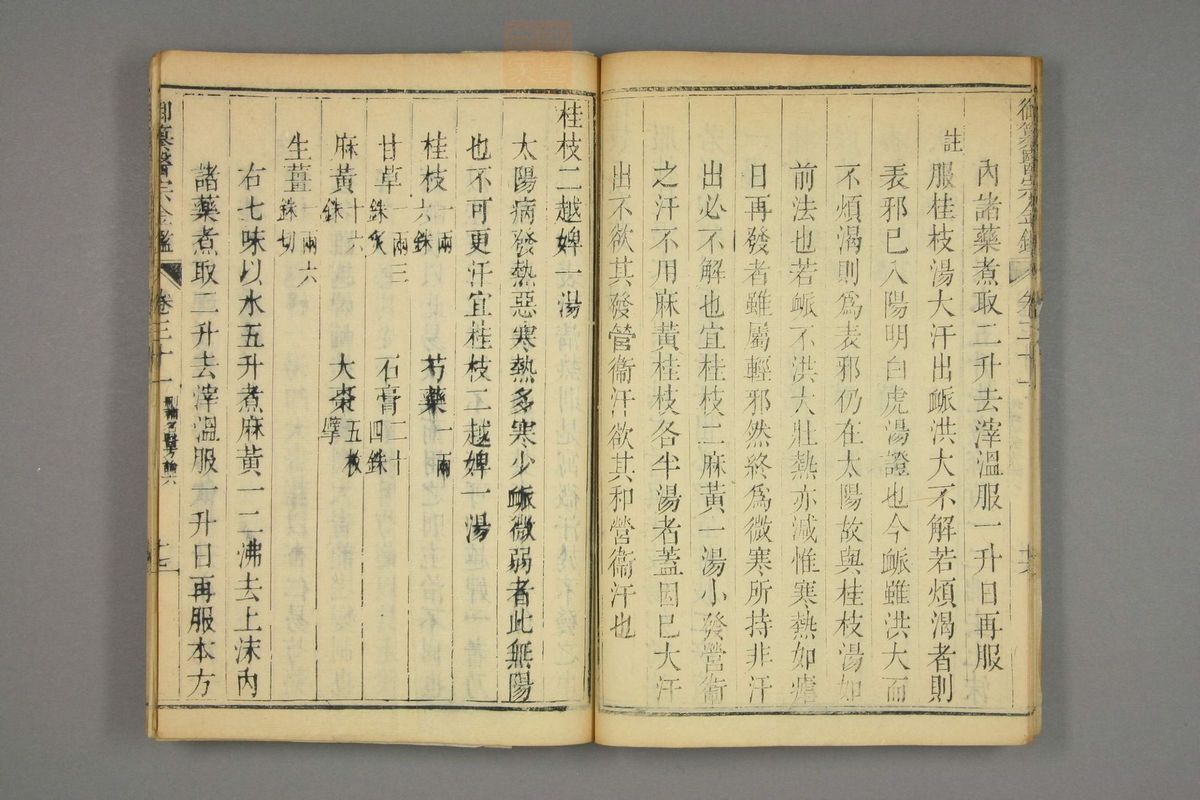 御纂医宗金鉴(第1536页)