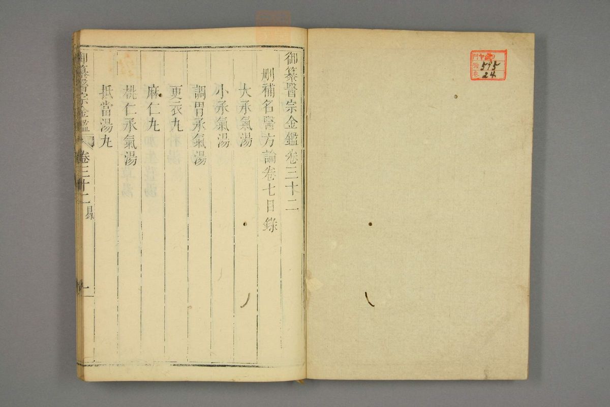 御纂医宗金鉴(第1571页)