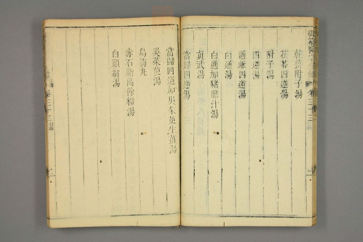 御纂医宗金鉴(第1608页)