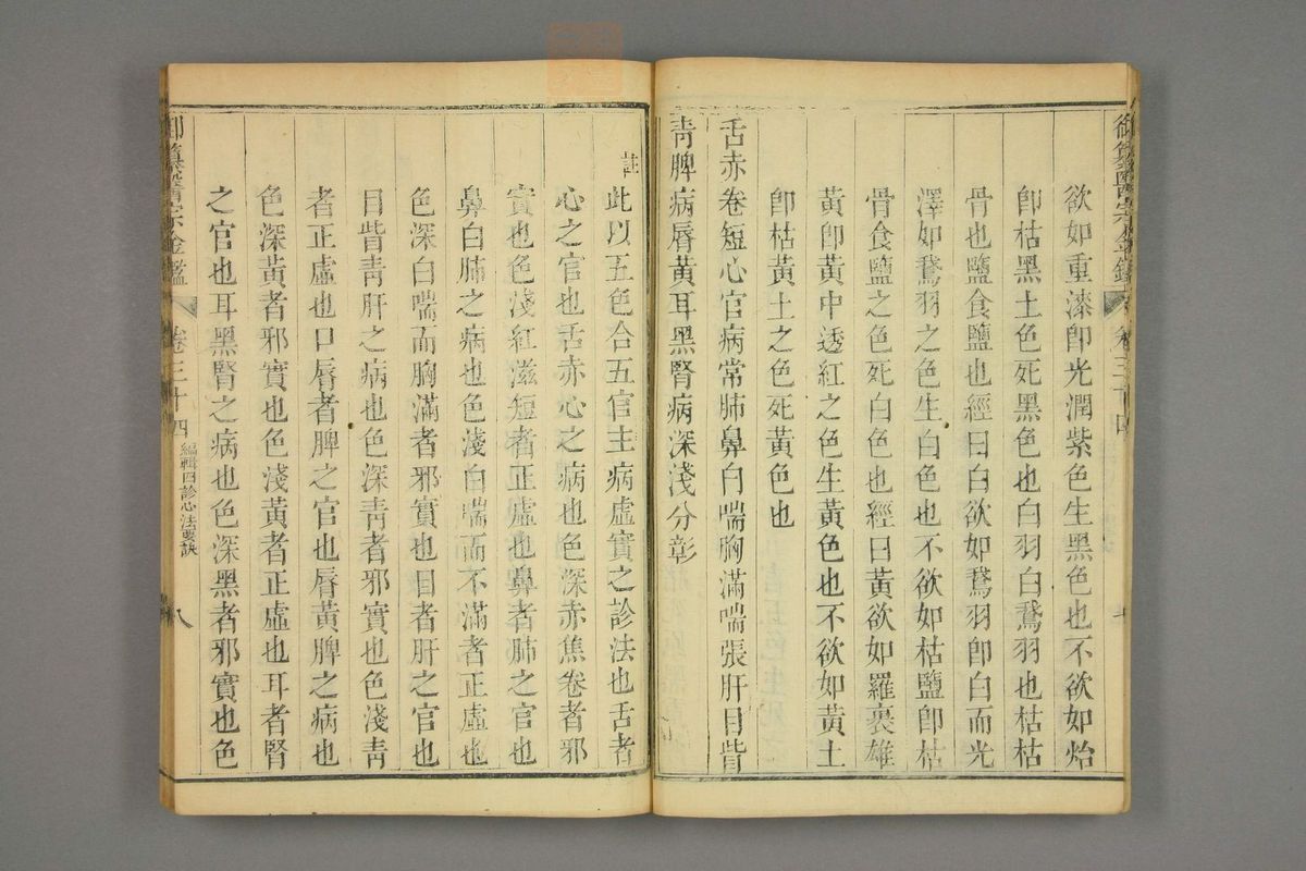 御纂医宗金鉴(第1653页)