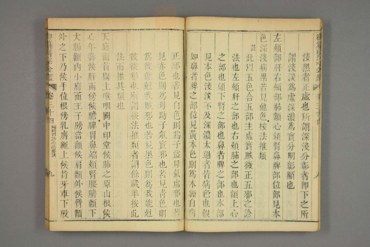 御纂医宗金鉴(第1654页)