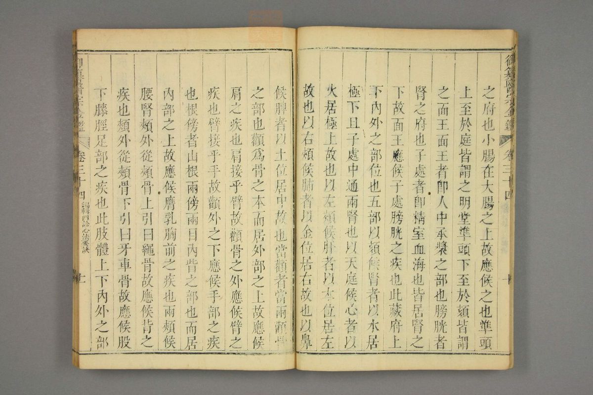 御纂医宗金鉴(第1656页)