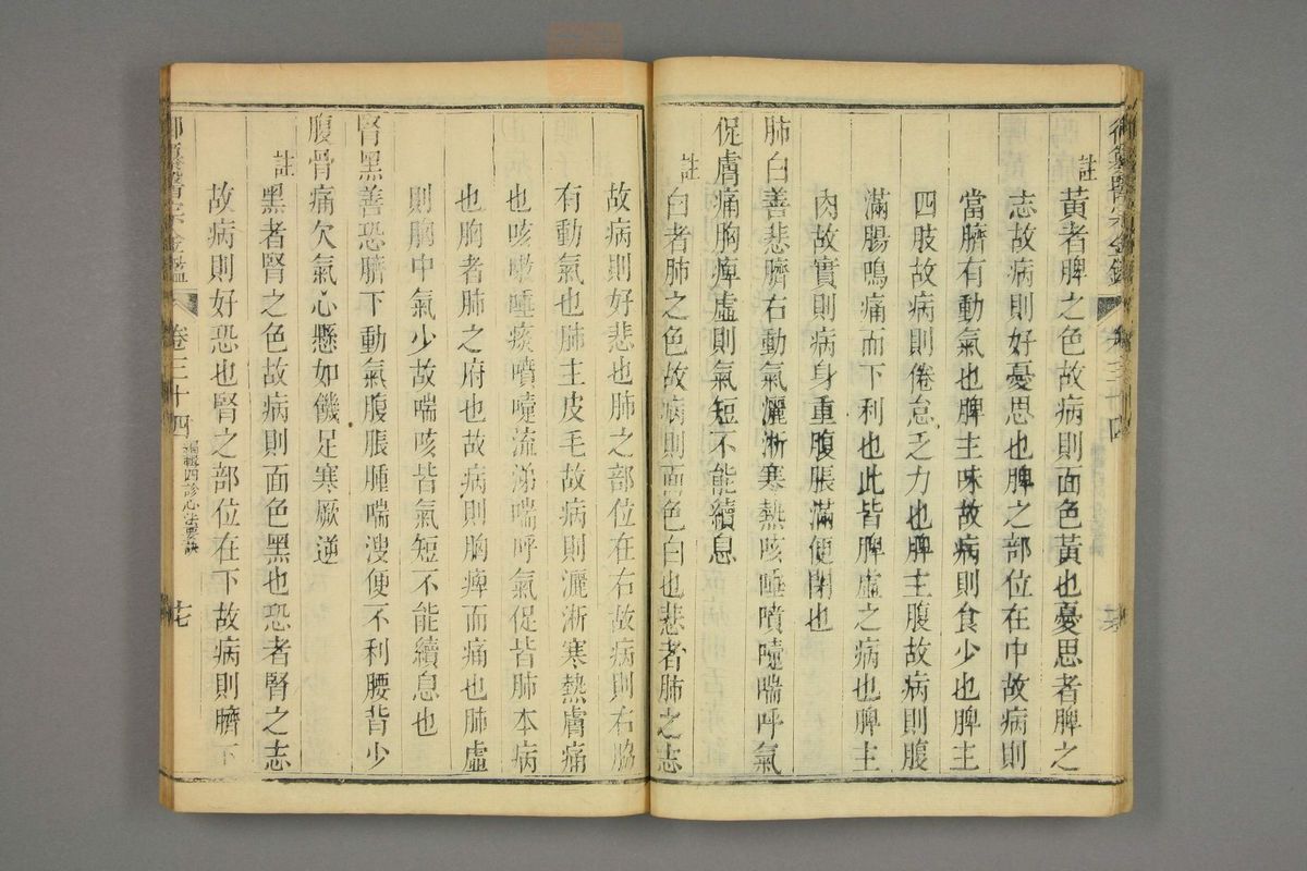 御纂医宗金鉴(第1662页)