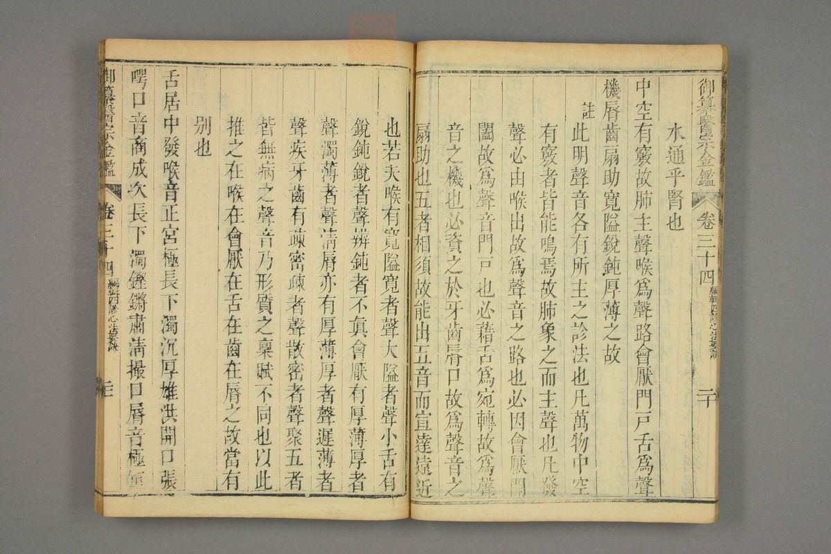 御纂医宗金鉴(第1666页)