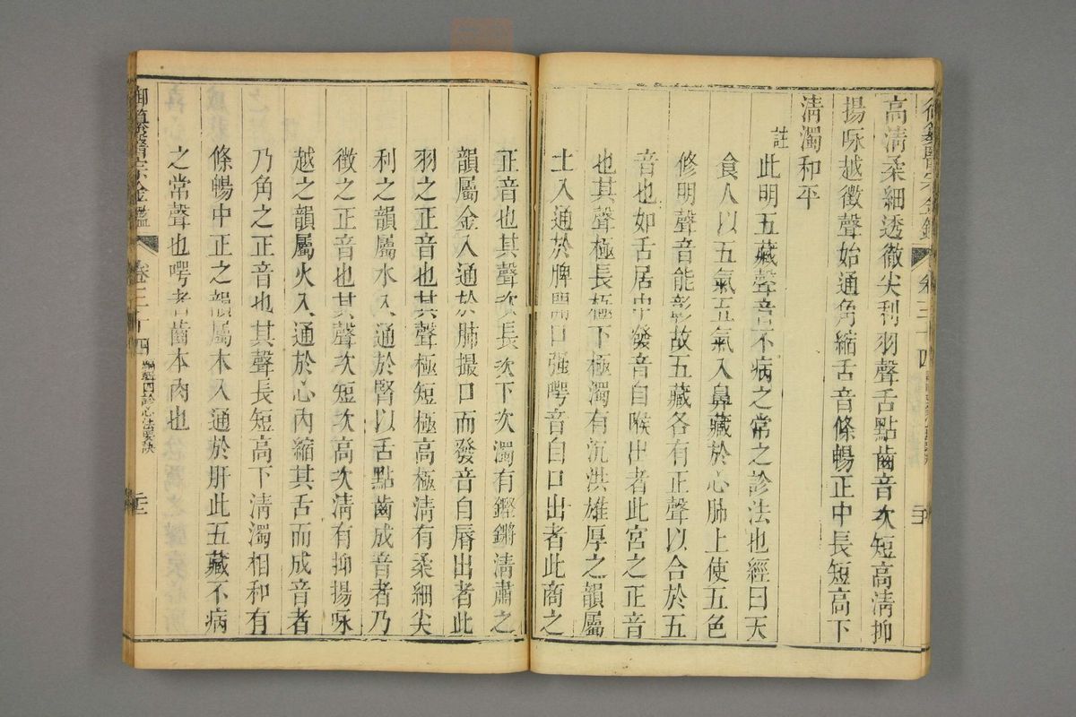 御纂医宗金鉴(第1667页)