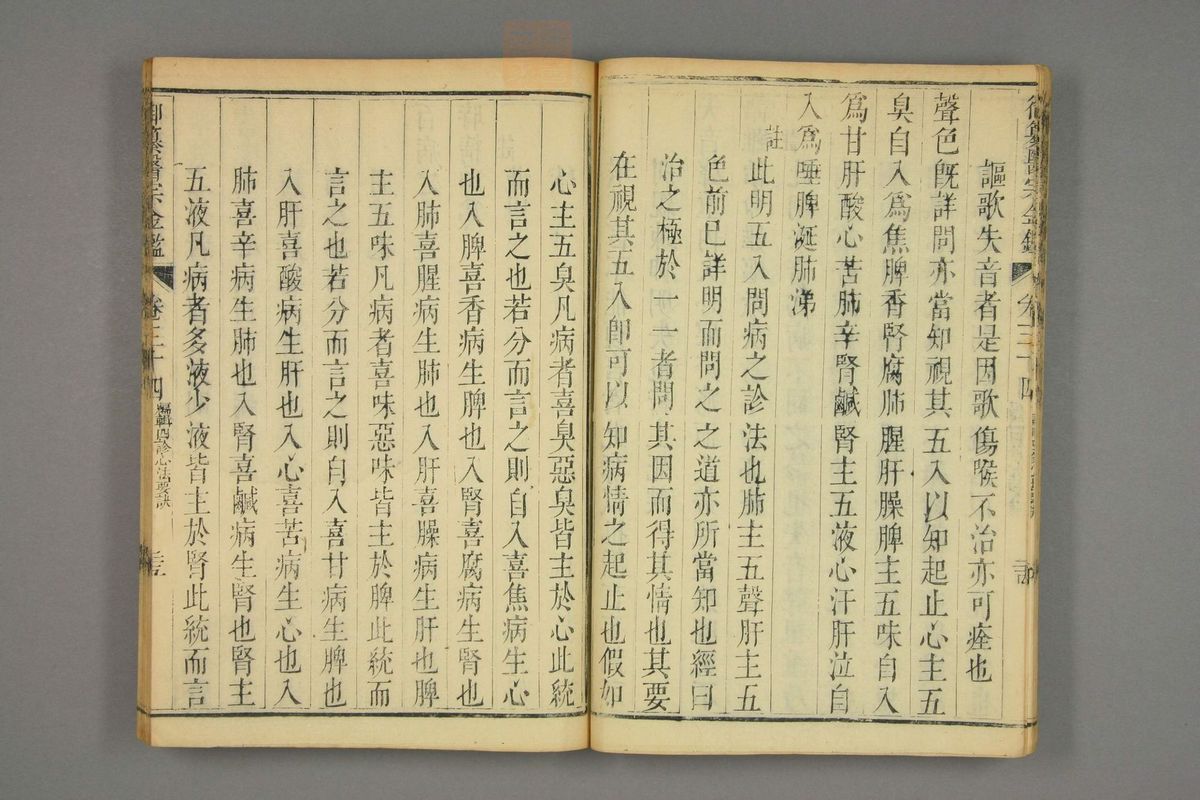 御纂医宗金鉴(第1670页)