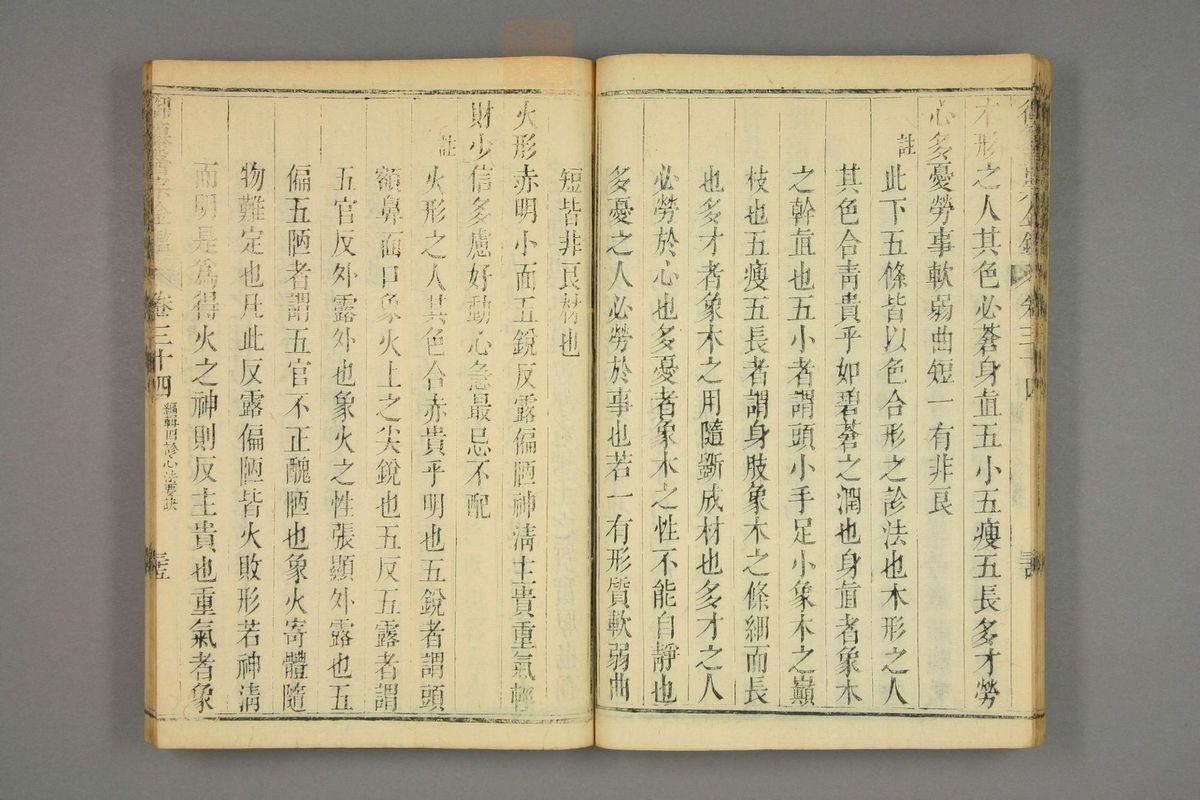 御纂医宗金鉴(第1680页)