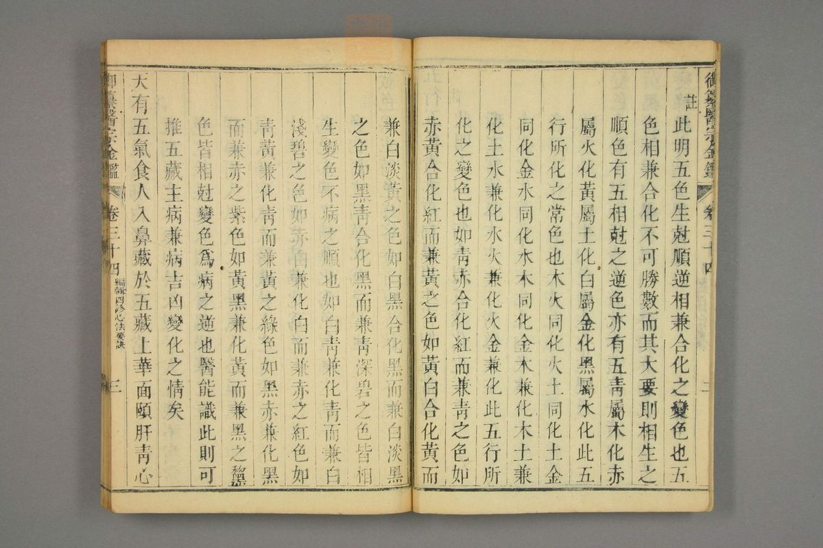 御纂医宗金鉴(第1648页)