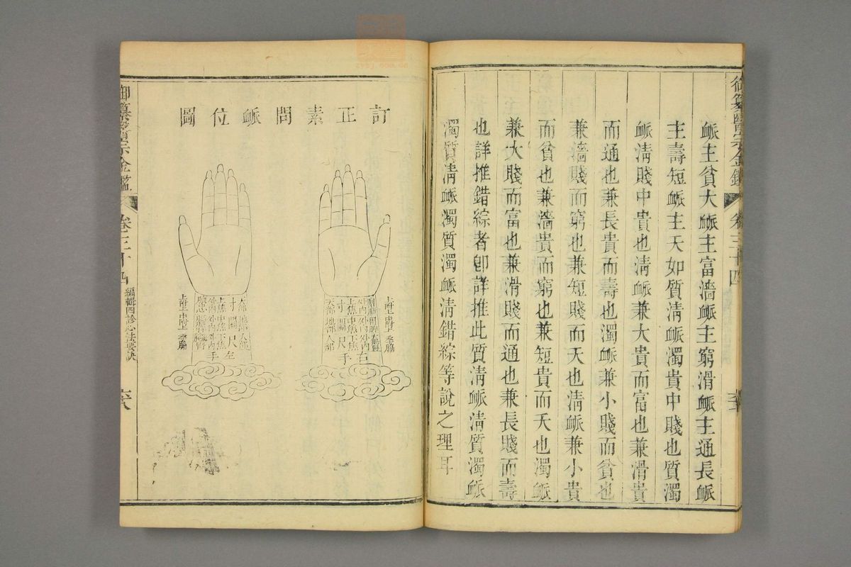 御纂医宗金鉴(第1713页)