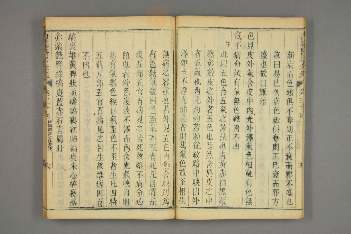 御纂医宗金鉴(第1651页)
