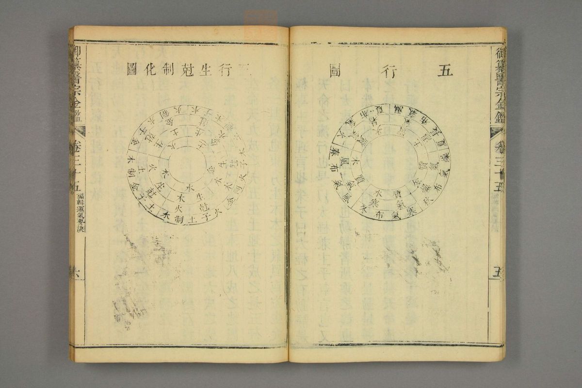 御纂医宗金鉴(第1727页)