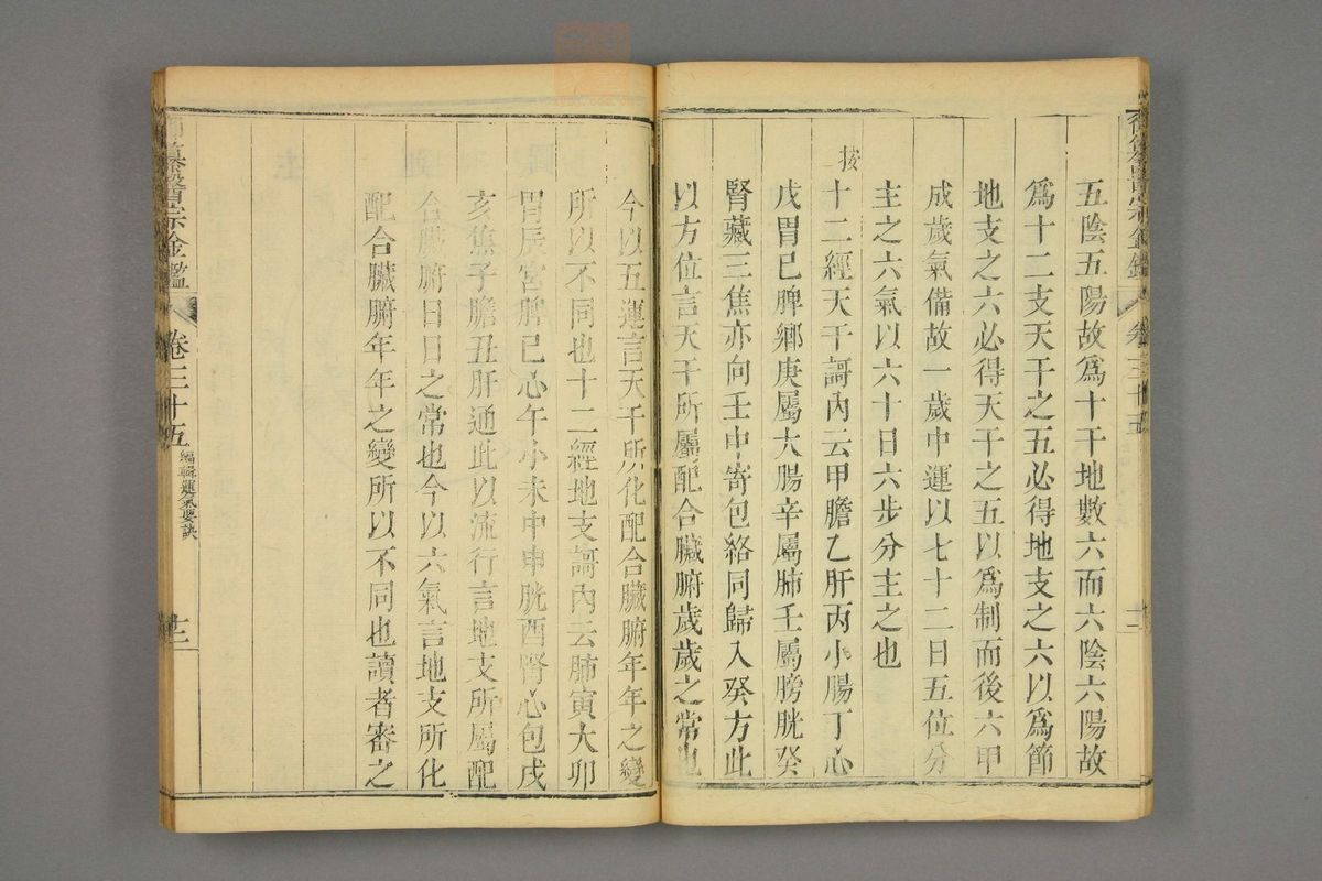御纂医宗金鉴(第1733页)