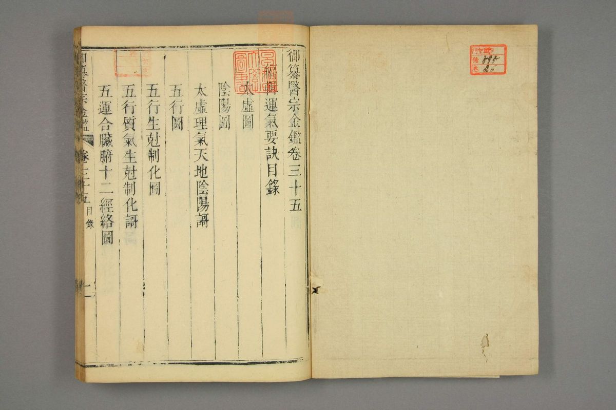 御纂医宗金鉴(第1718页)