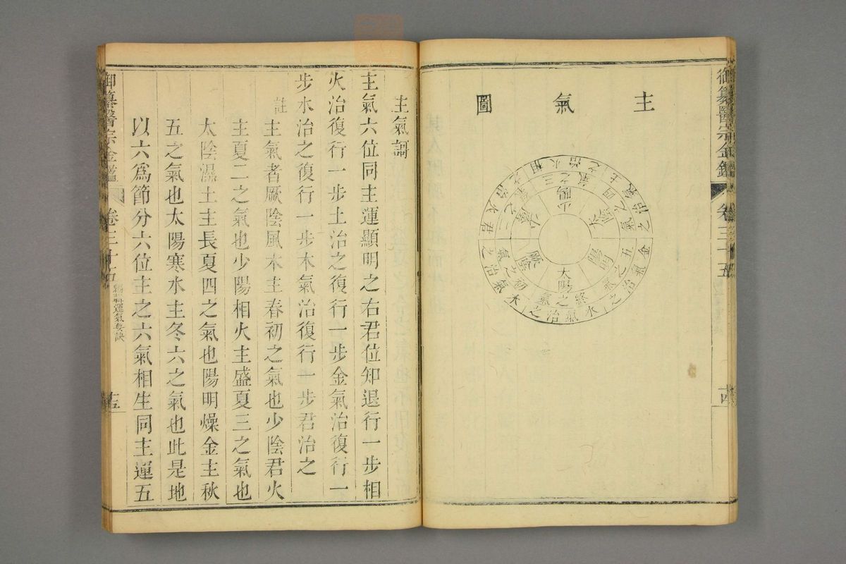御纂医宗金鉴(第1736页)