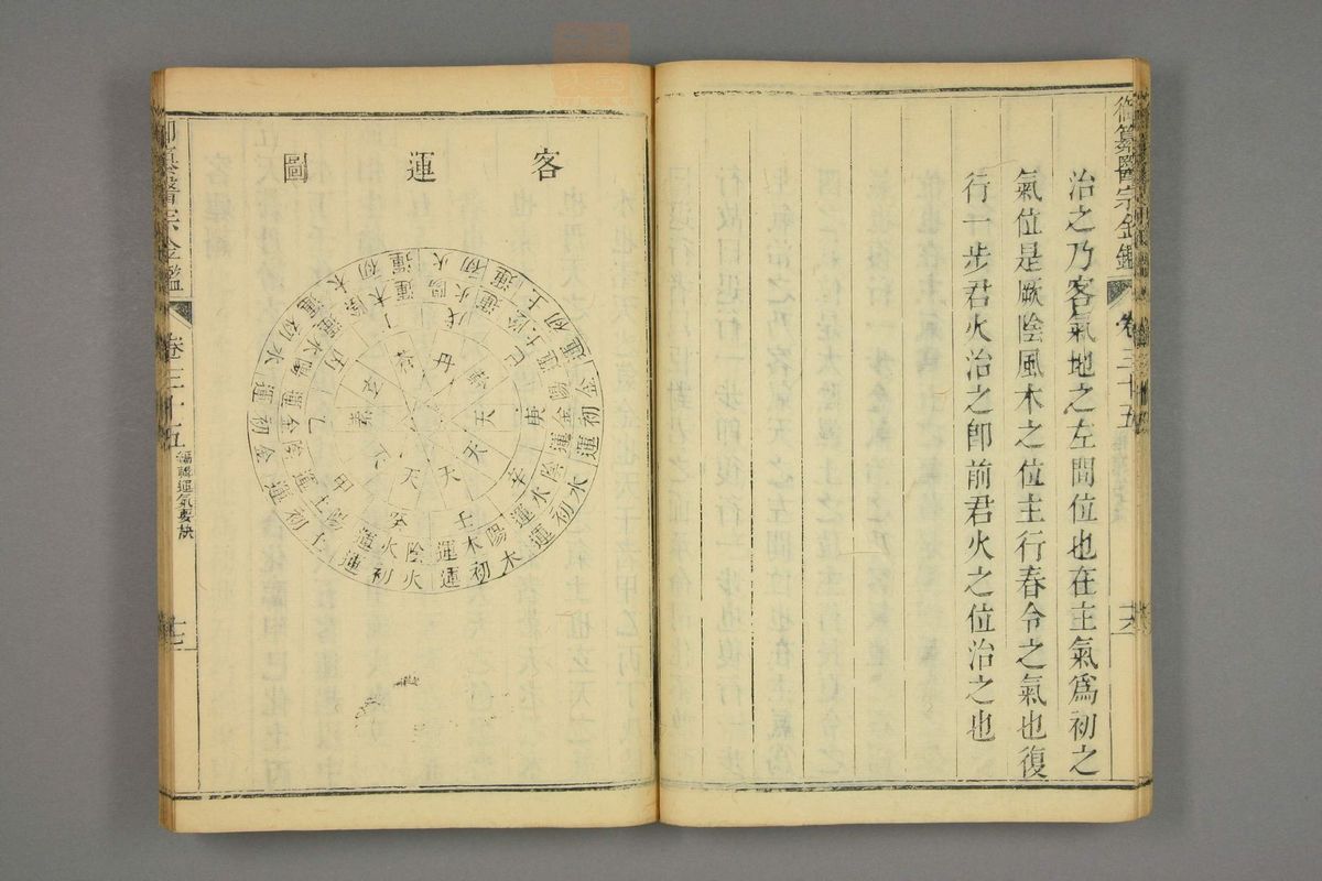 御纂医宗金鉴(第1738页)