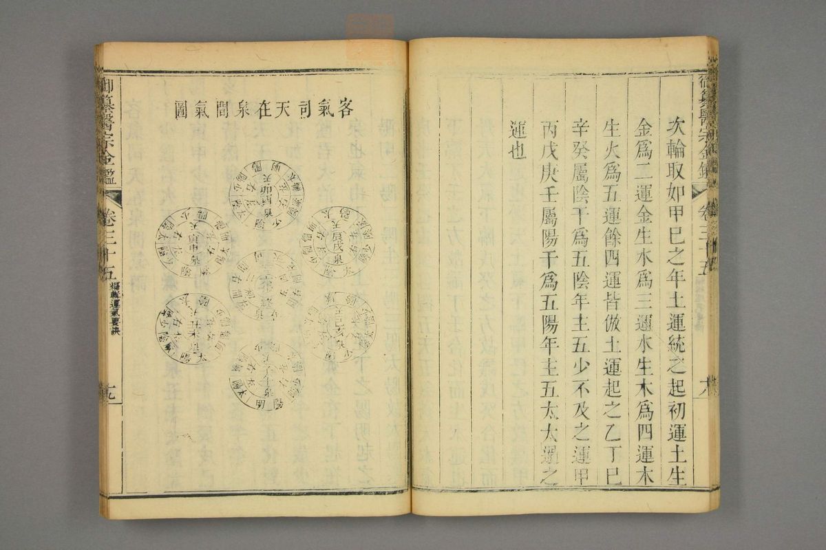 御纂医宗金鉴(第1740页)