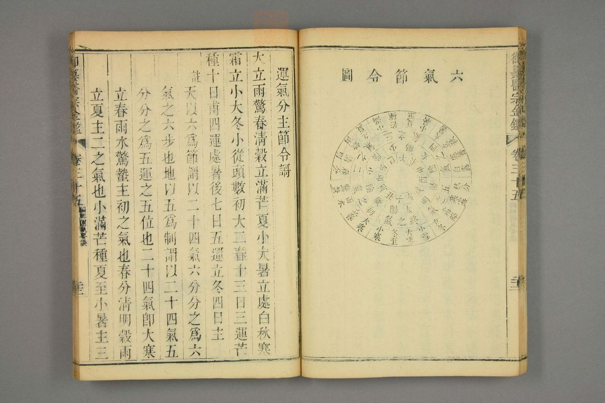 御纂医宗金鉴(第1743页)
