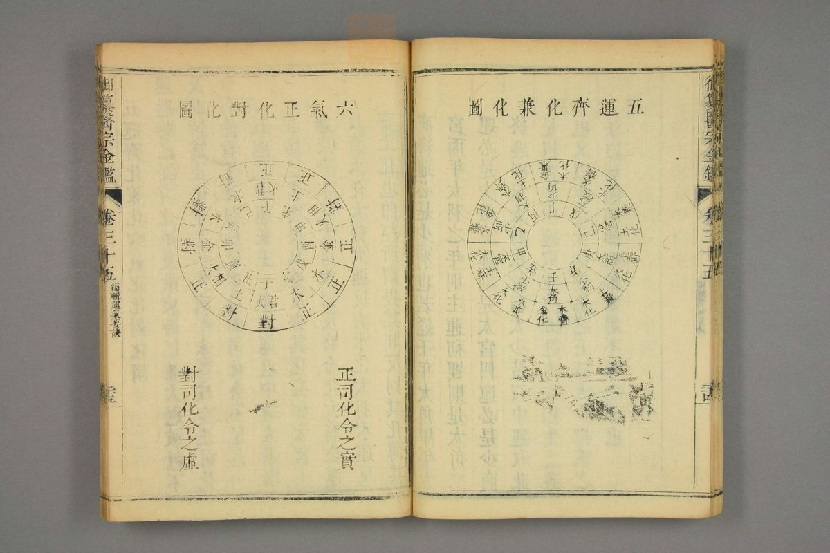 御纂医宗金鉴(第1746页)