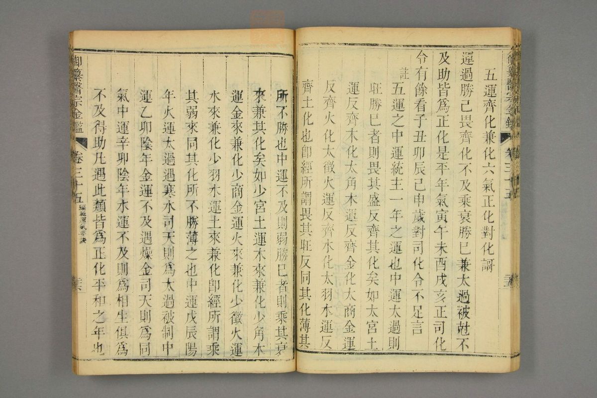 御纂医宗金鉴(第1747页)