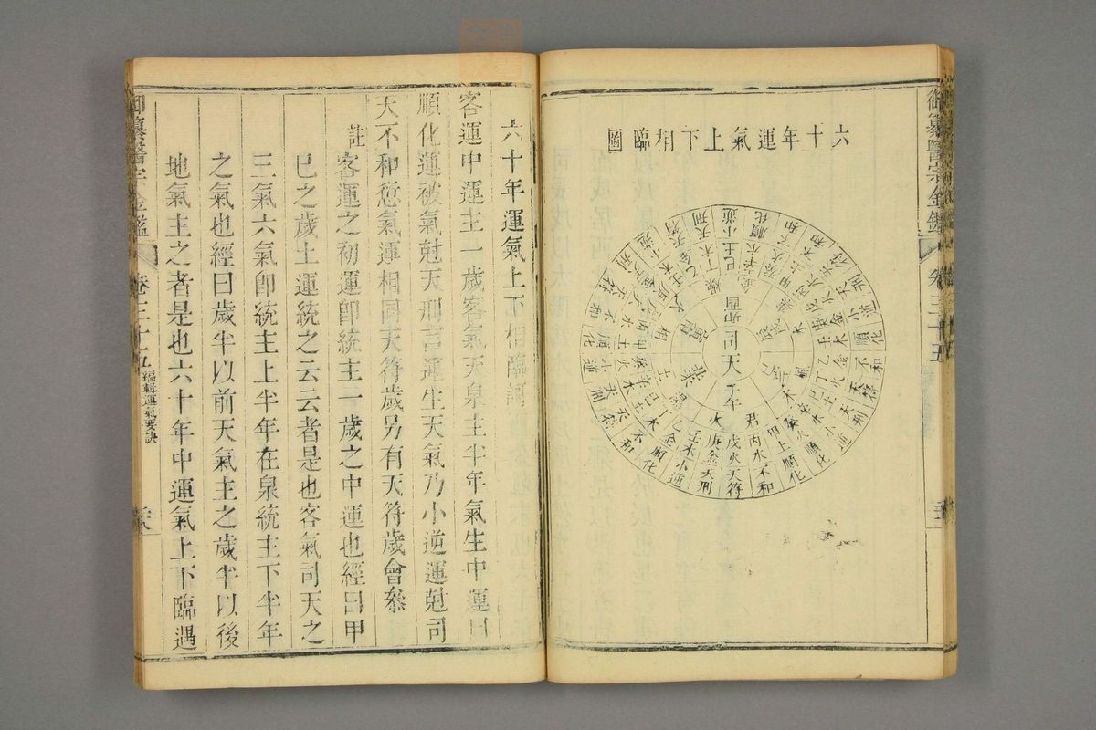 御纂医宗金鉴(第1749页)