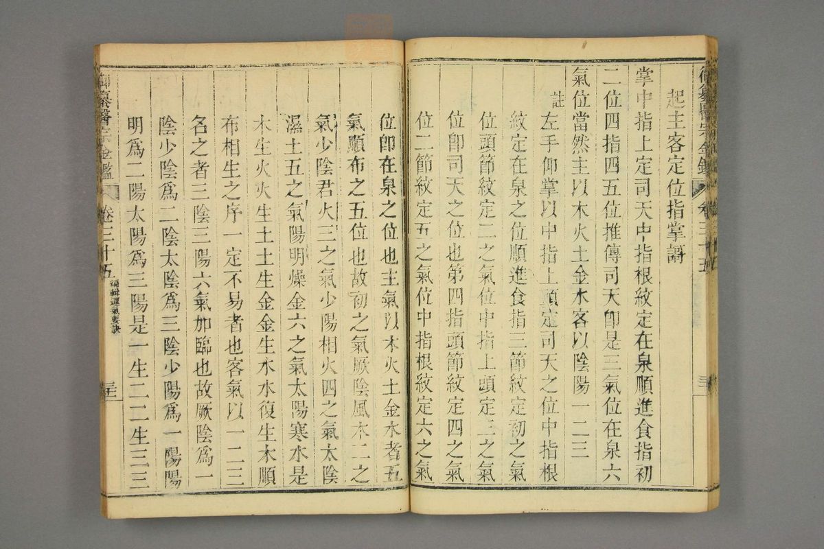 御纂医宗金鉴(第1752页)