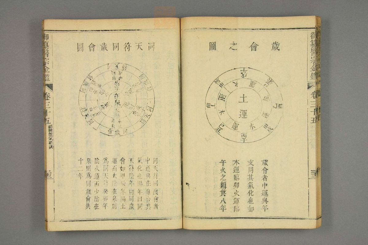御纂医宗金鉴(第1754页)