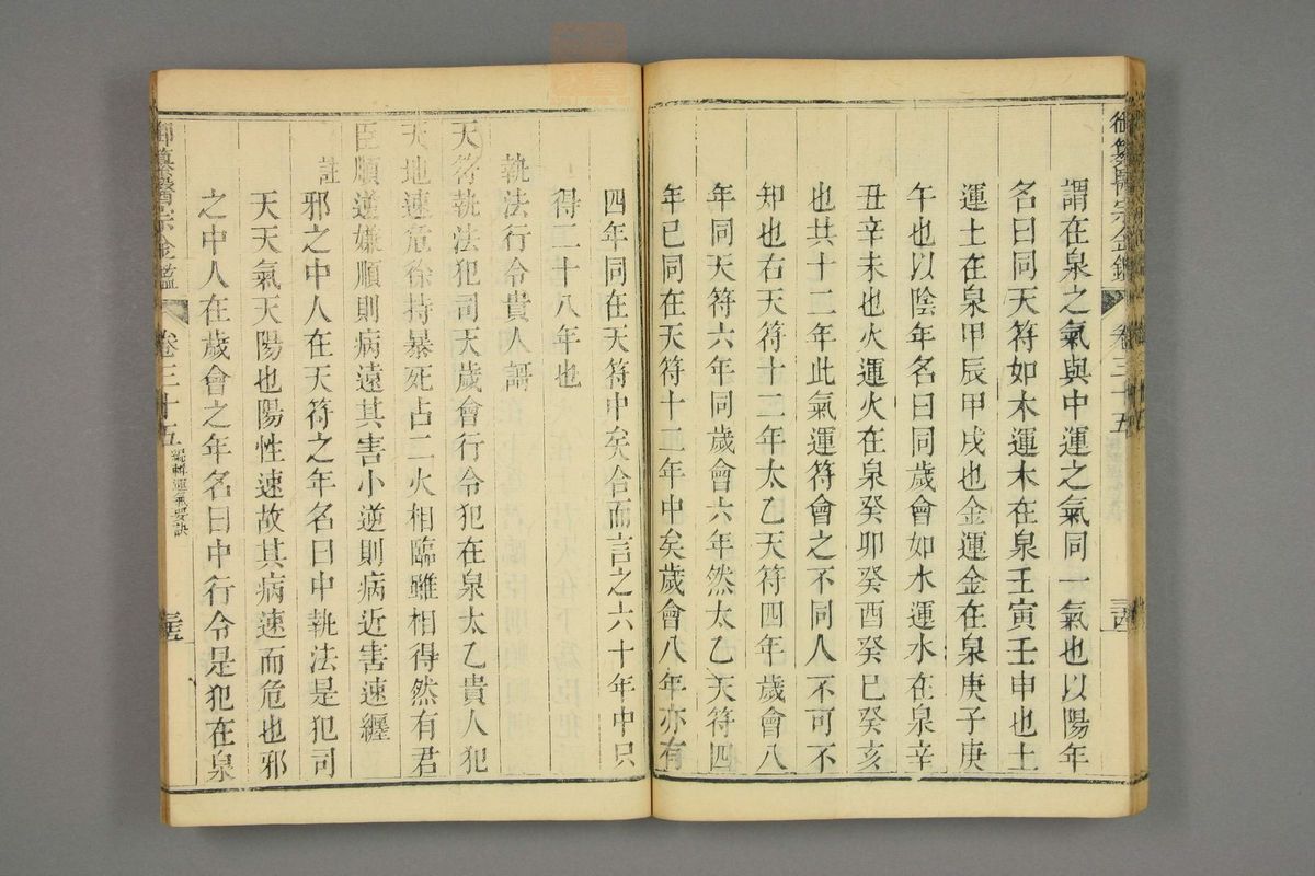 御纂医宗金鉴(第1756页)