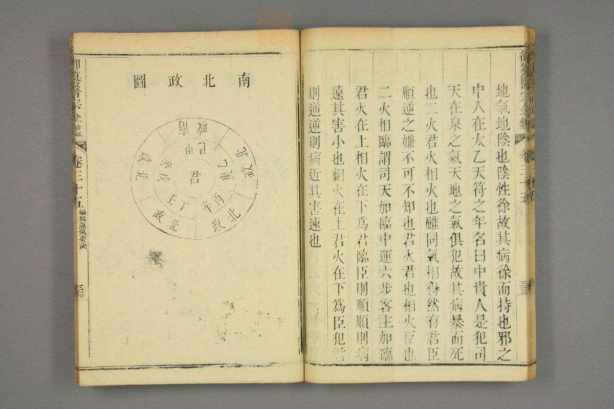 御纂医宗金鉴(第1757页)