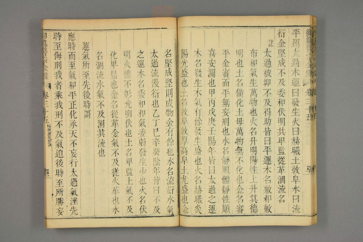 御纂医宗金鉴(第1762页)