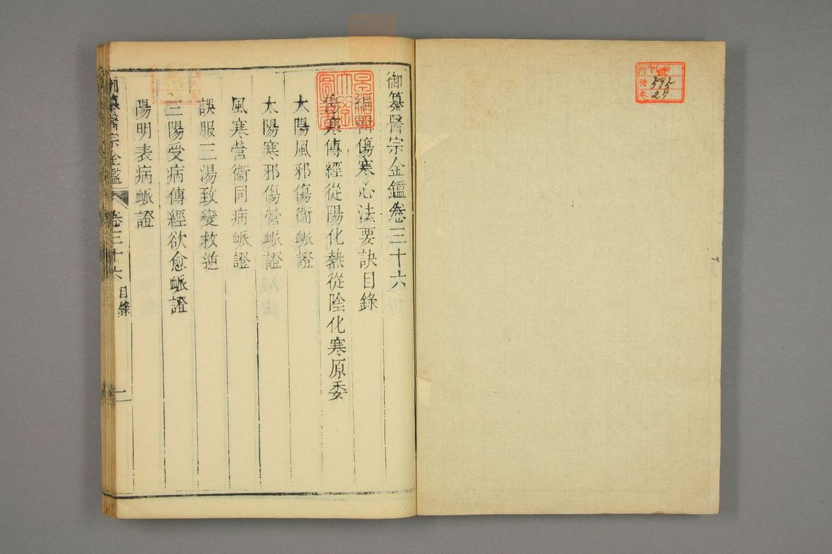 御纂医宗金鉴(第1789页)