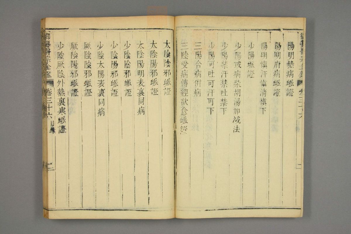 御纂医宗金鉴(第1790页)