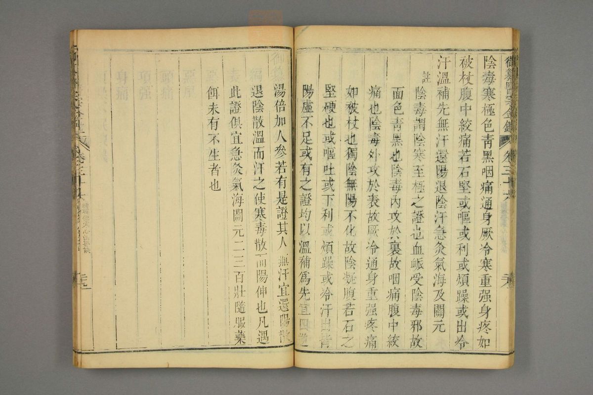 御纂医宗金鉴(第1820页)