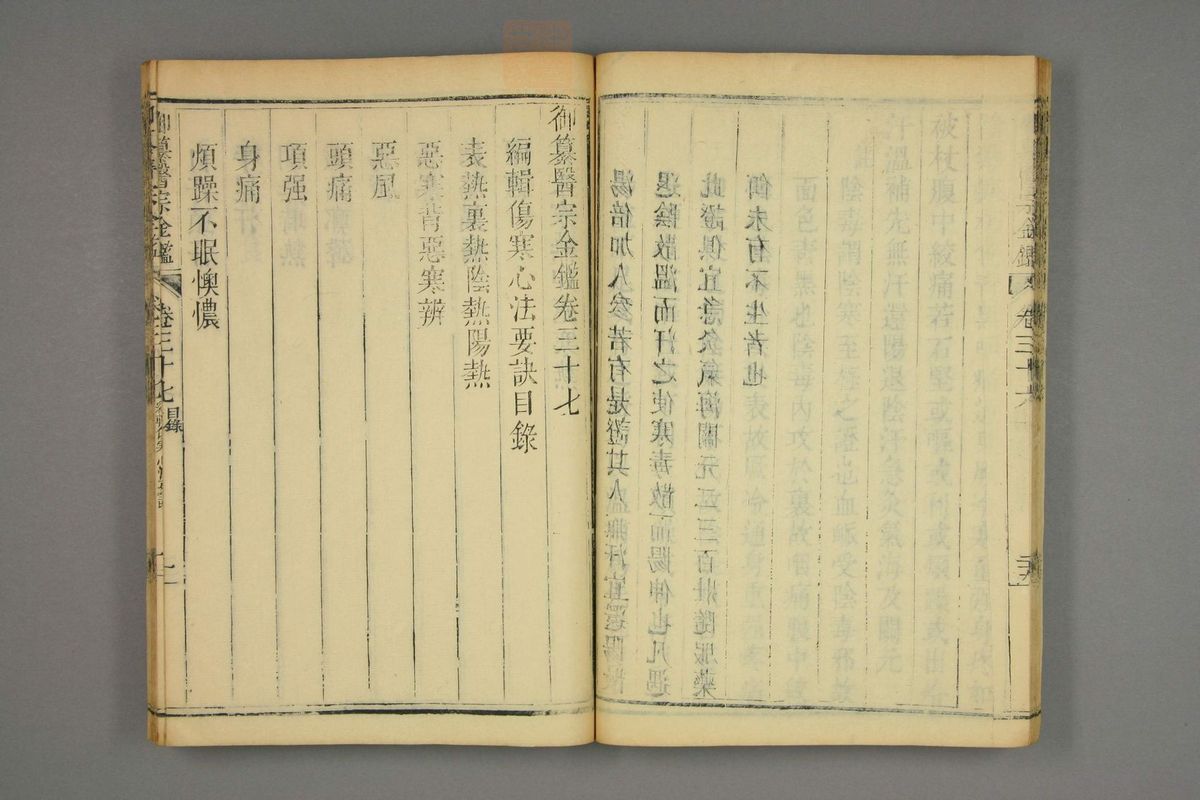 御纂医宗金鉴(第1821页)