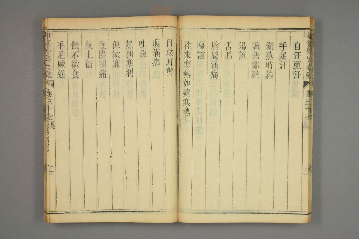 御纂医宗金鉴(第1822页)