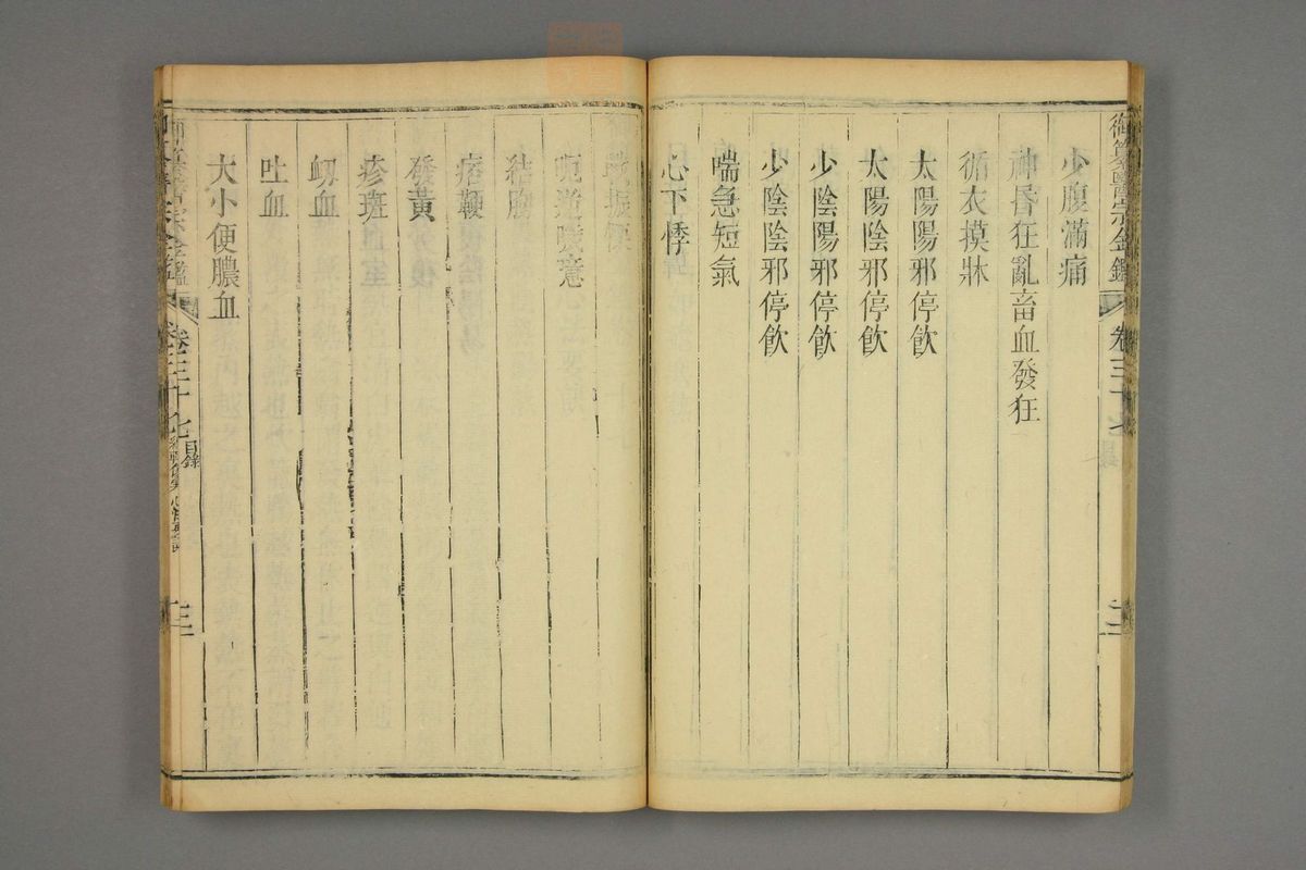 御纂医宗金鉴(第1823页)