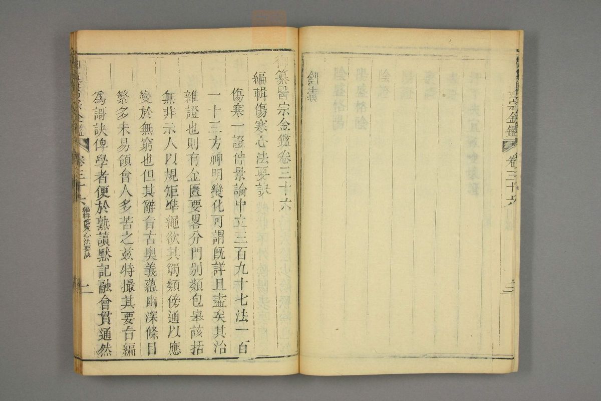 御纂医宗金鉴(第1792页)